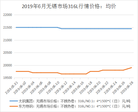 钼的旋律，友情与陪伴的温馨故事实时行情更新