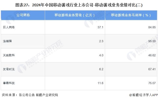 ＂2024年新澳开奖结果＂的：数据分析计划_游戏版2.2