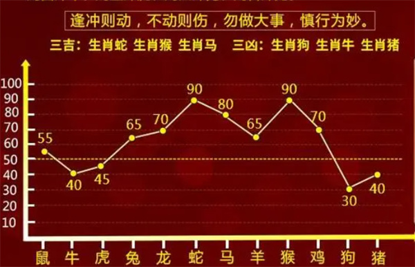 ＂澳门管家一肖一码100＂的：实证数据分析_探索版3.16