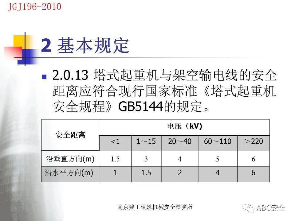 JGJ94最新修订版，励志指南引领你走向自信与成就的未来之路