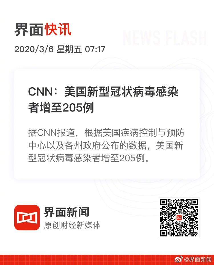 警惕！最新病毒动态揭秘，身边的健康隐患不容忽视！