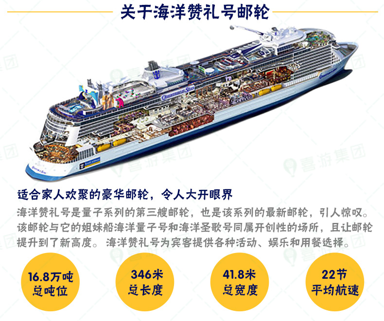 时代背景下的海洋盛宴，公海彩船最新动态