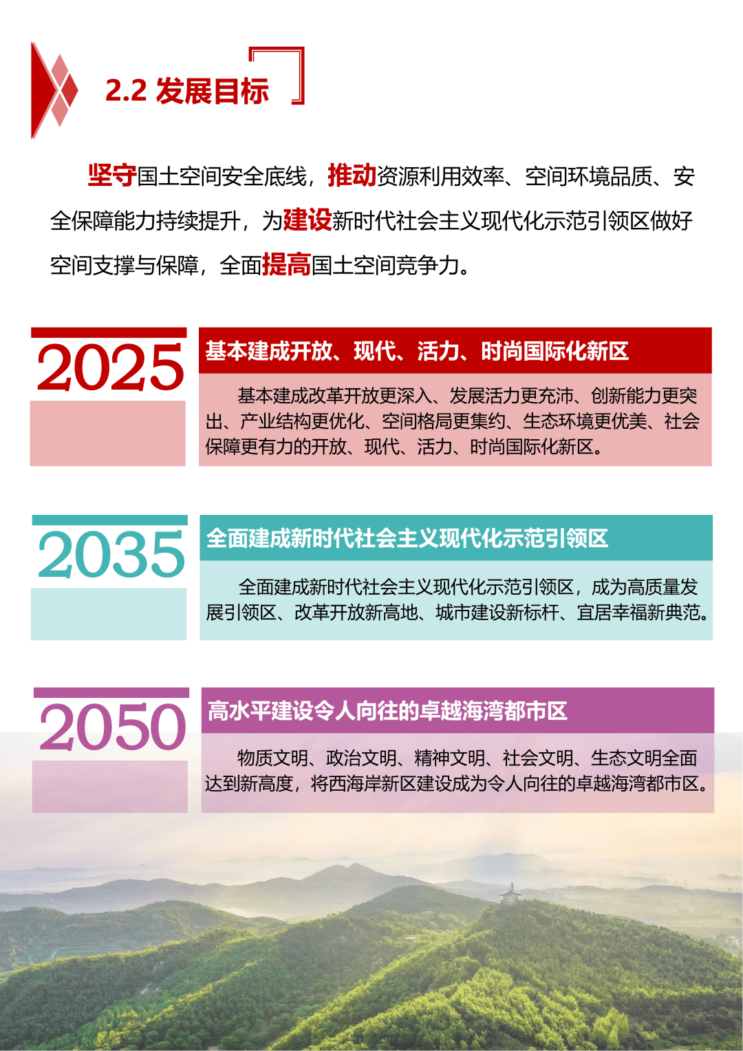 汉都新苑2025最新展望，未来生活的蓝图揭秘