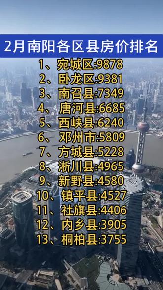 南阳最新独院民房出售，变化中的自信与成就感之源