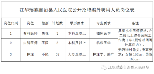 江华县最新招聘信息全解析，获取指南与一网打尽！