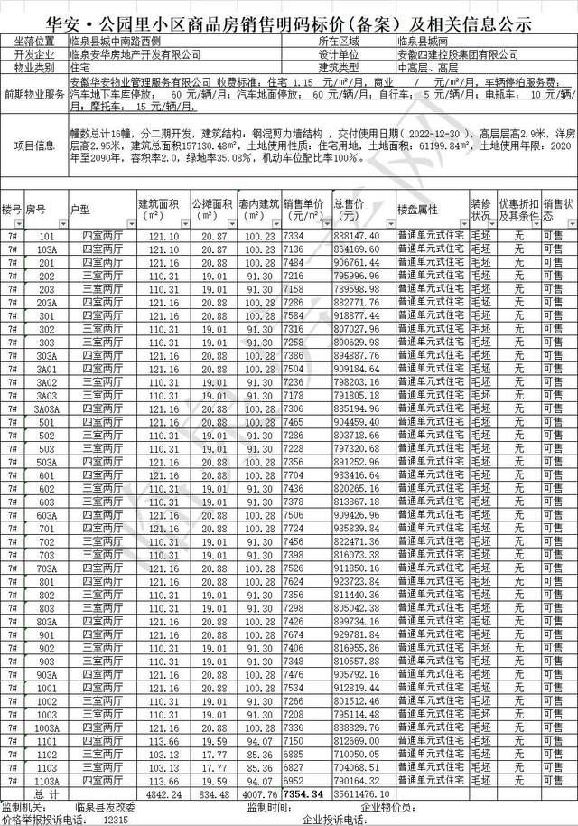 恒华湖公馆最新价格解析与论述，最新行情速递