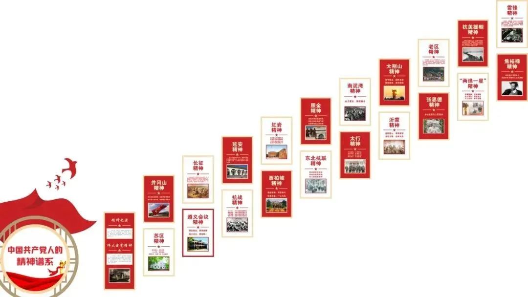 时代印记与精神的传承，最新党建阵地图片展示