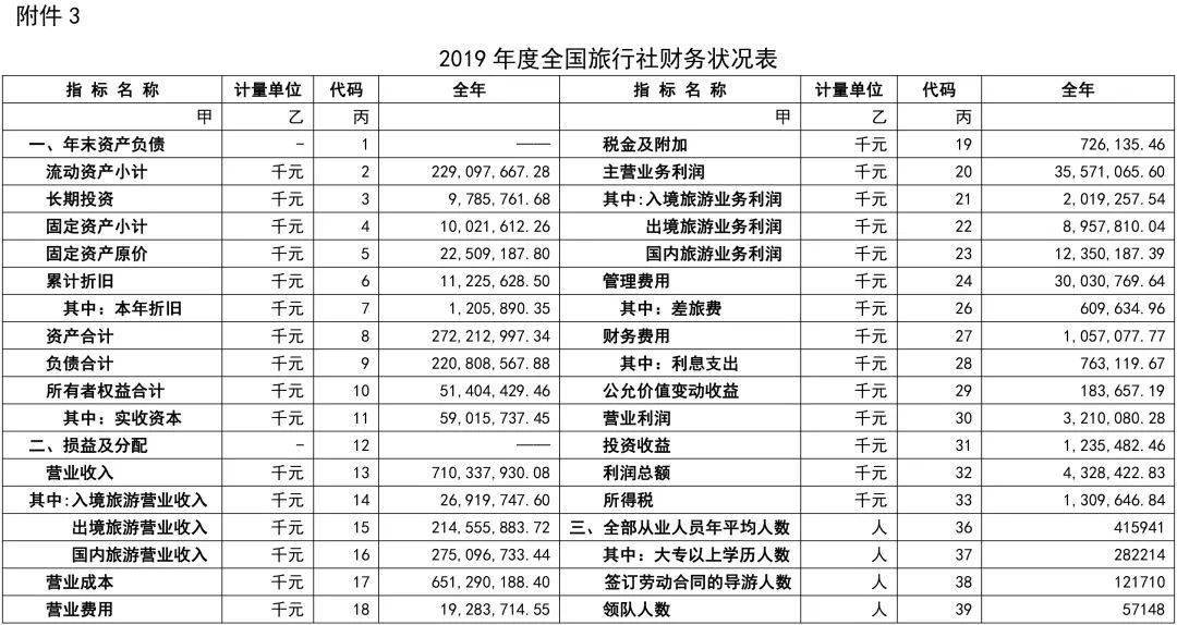 泗水旅行社最新报价，小巷深处的旅行宝藏之旅