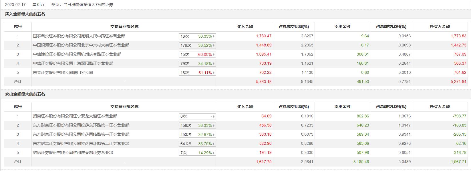 智能自控最新动态，时代浪潮下的技术领航者