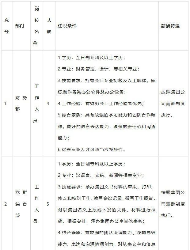 乌海市最新招聘，启程探索自然美景，寻找内心宁静之旅